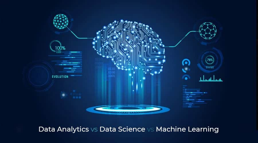 Data-Analytics-vs-Data-Science-vs-Machine-Learning